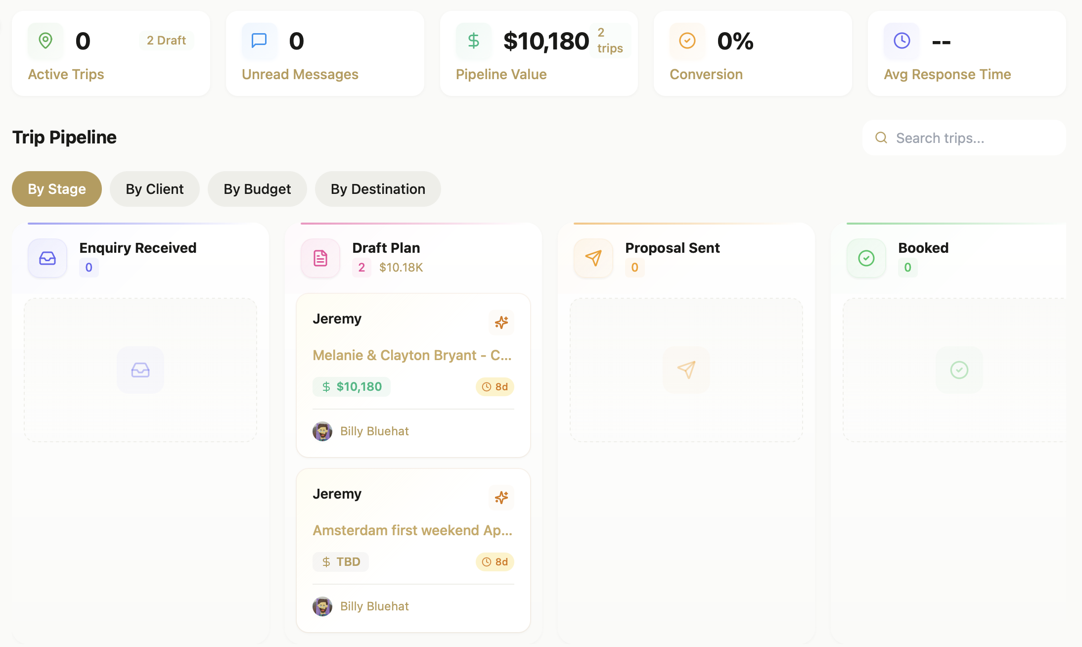 Ultra pipeline kanban for managing itinerary workflow